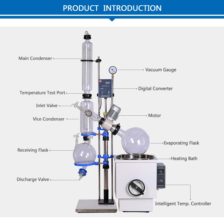 xiangqing1.jpg 50l rotovap for sale