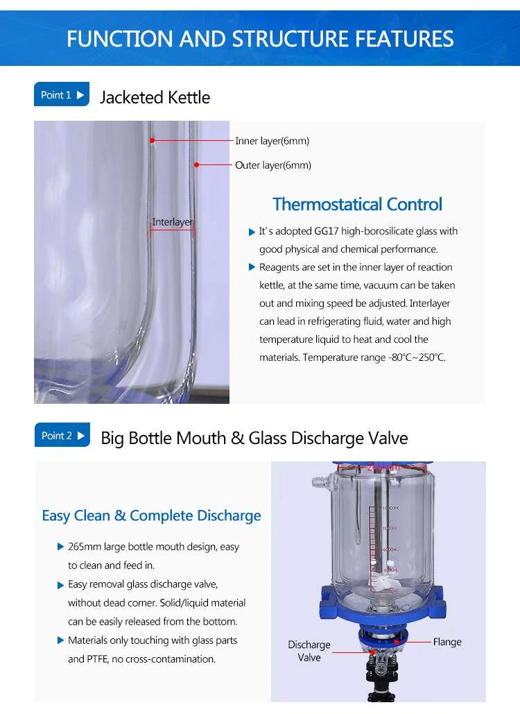 xiangqing1.jpg glass reactor laboratory