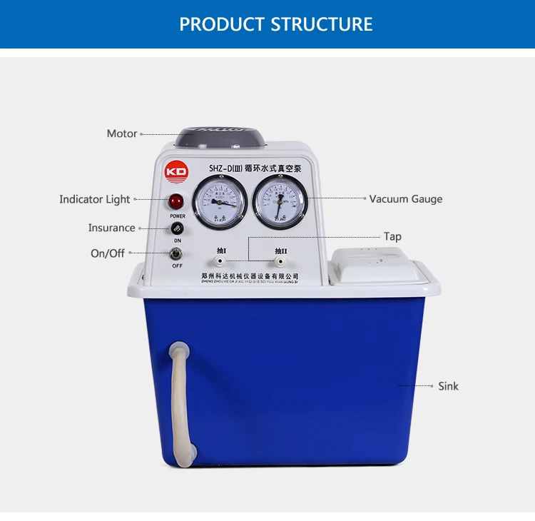 xiangqing1.jpg circulating water aspirator vacuum pump