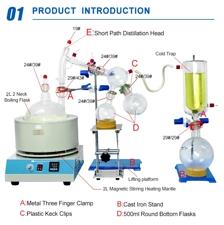 detail1.jpg mini short path distillation kit