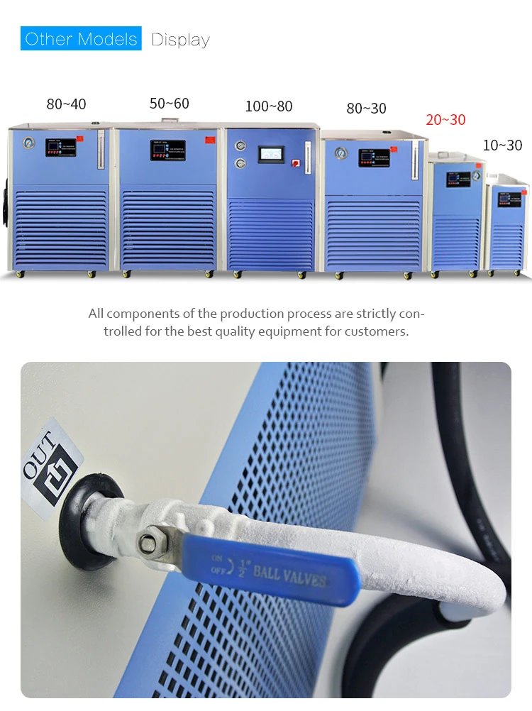 xiangqing5.jpg DLSB-20/30 low temperature cooling liquid circulating pump