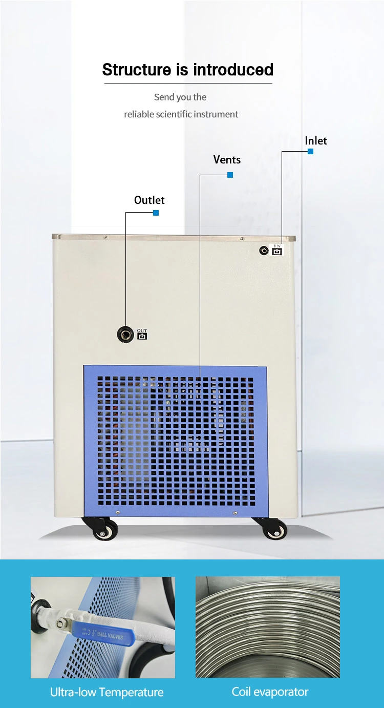 xiangqing2.jpg low temperature cooling liquid circulating pump