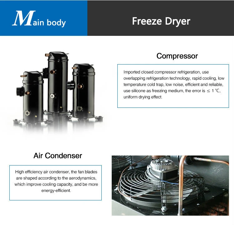 xiangqing2.jpg freeze dryer rosin