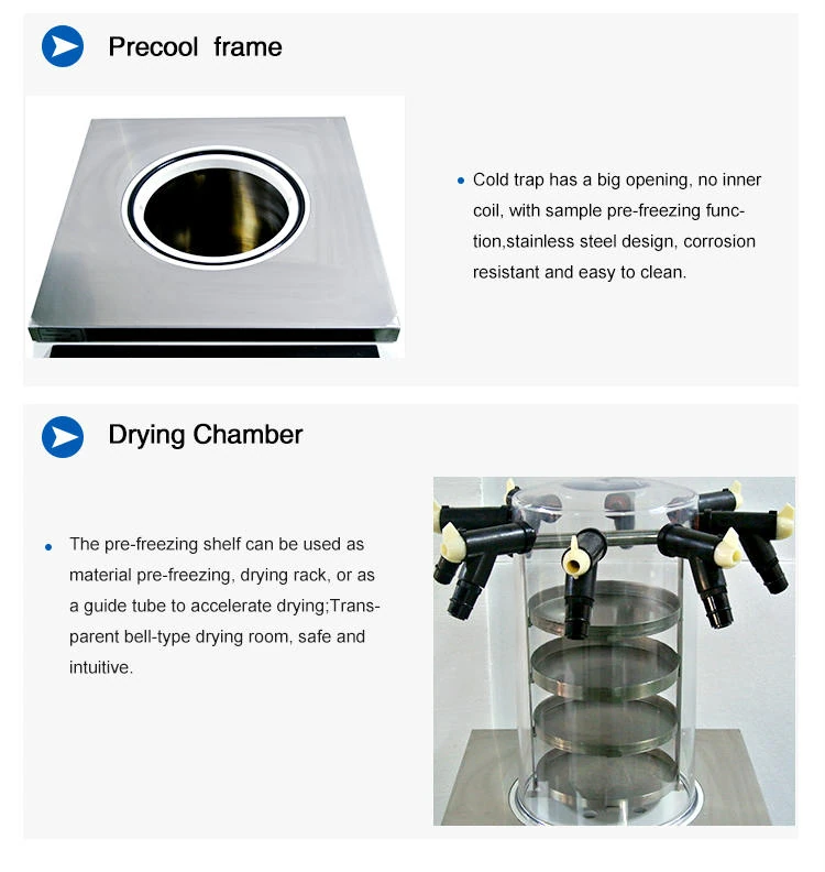 xiangqing2.jpg freeze dryer price