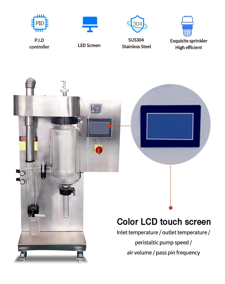 xiangqing2.jpg spray dryer machine