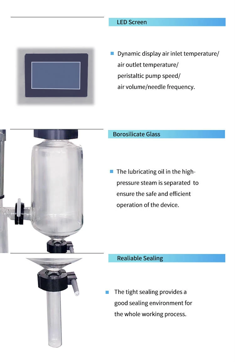 xiangqing4.jpg spray dryer price
