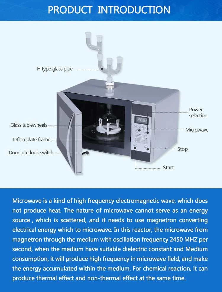 xiangqing3.jpg Continuous microwave chemical reactor system