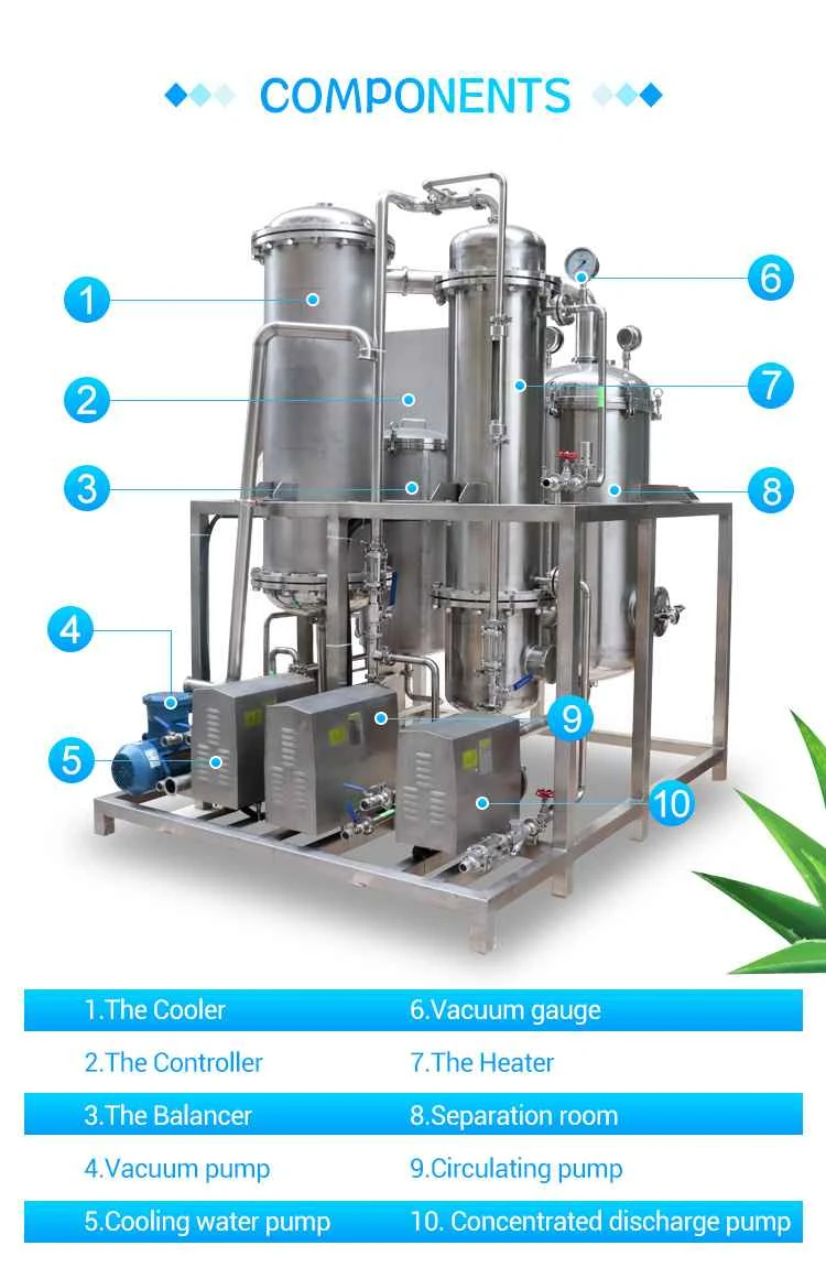 xiangqing1.jpg laboratory falling film evaporators