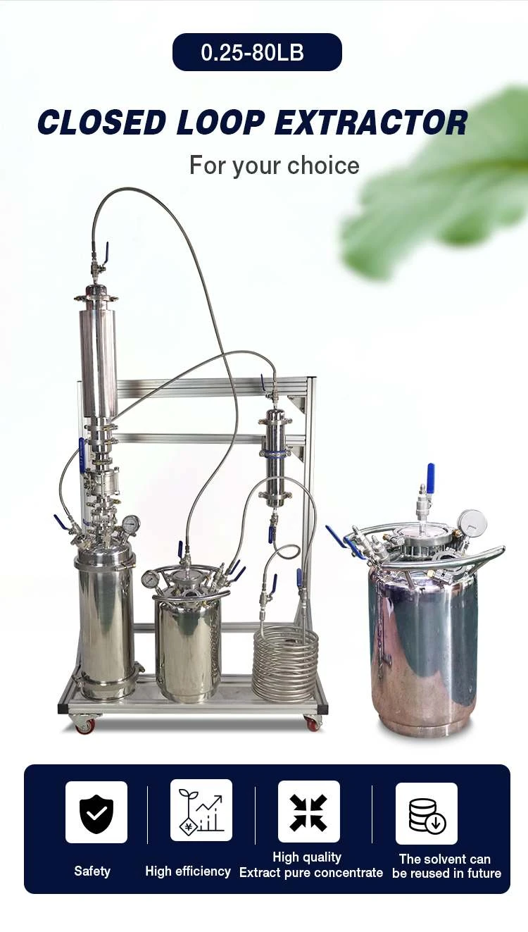 xiangqing1.jpg closed loop extractor kits