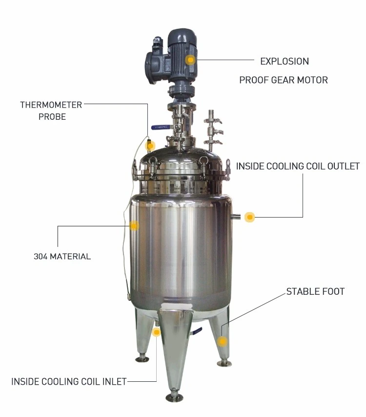 Advantages of stainless steel chemical reactor and working principle