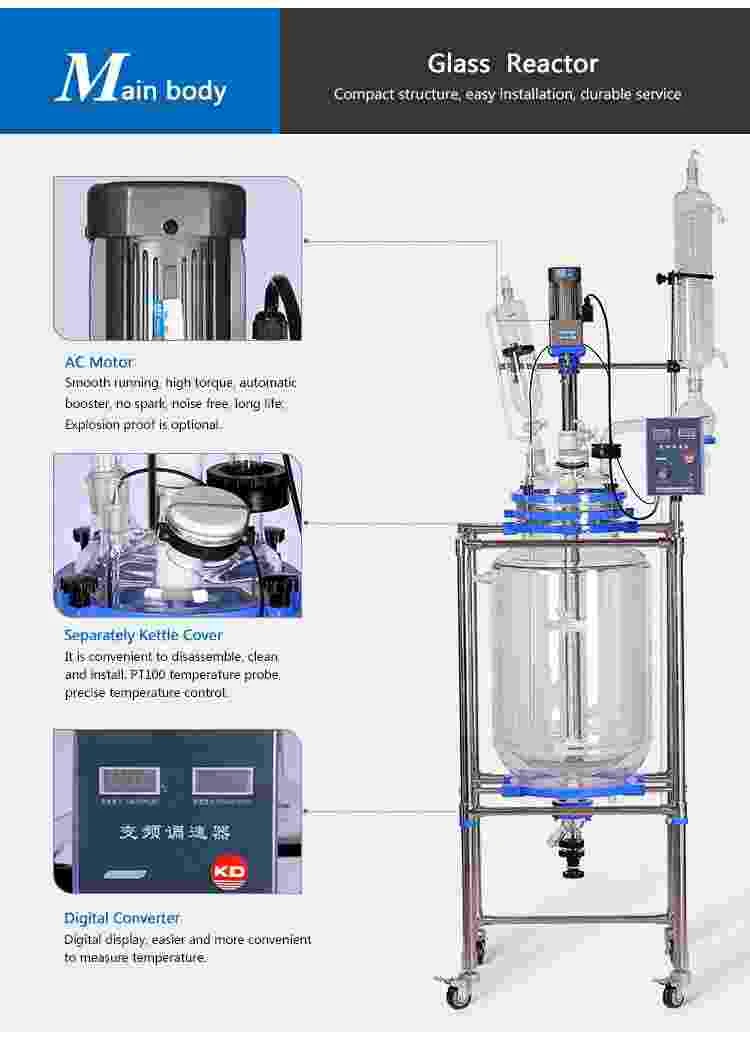 How to use glass reactor