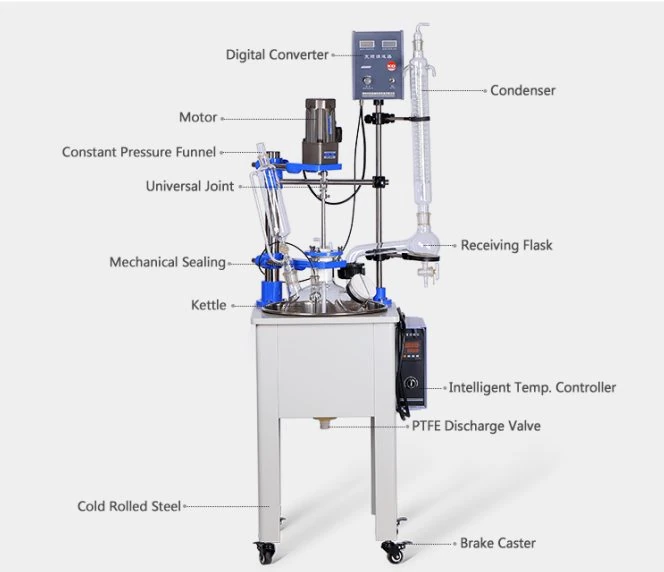glass reactor parts
