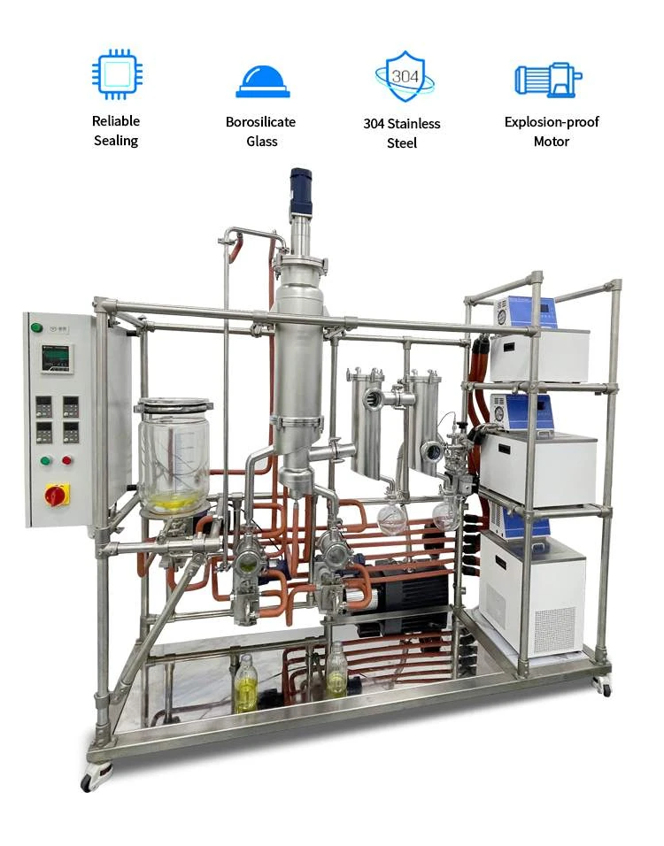 molecular distillation cbd