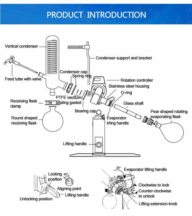 small rotary evaporator