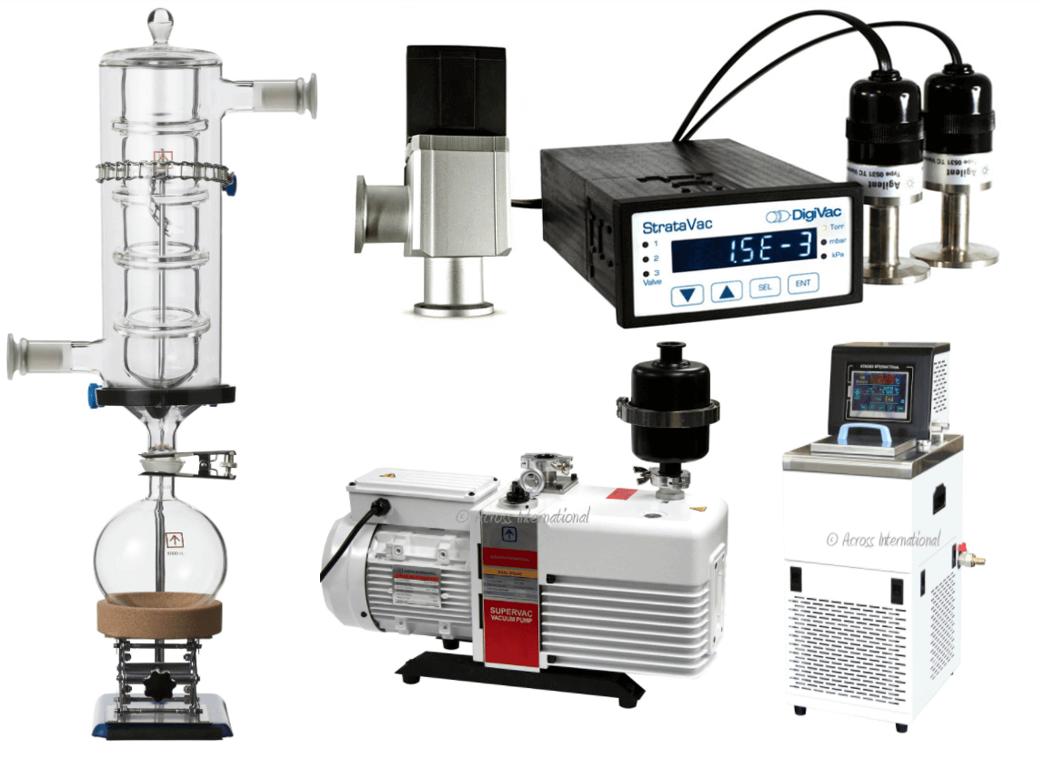 Schematic diagram of short-path distillation parts Schematic diagram of short-path distillation parts
