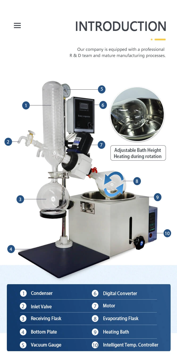 Rotary Evaporator Worth, 2022 Rotary Evaporator Worth Producers Suppliers Rotary Evaporator Worth, 2022 Rotary Evaporator Worth Producers Suppliers