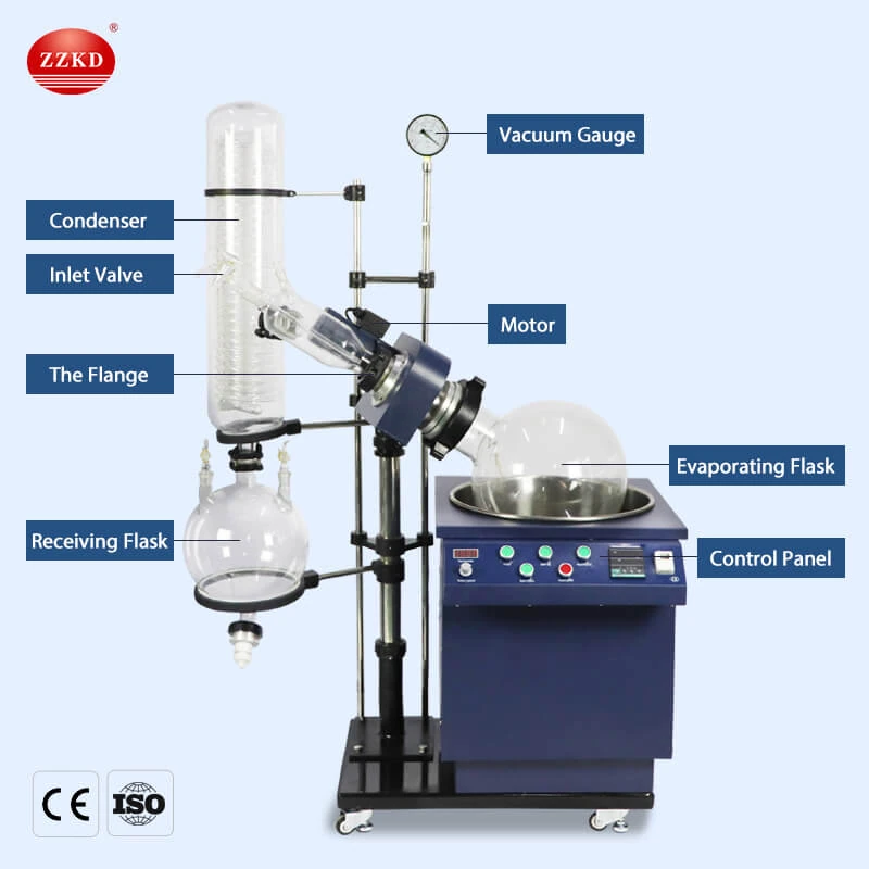 How to use the rotary evaporator How to use the rotary evaporator
