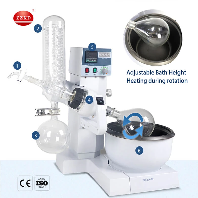 How to use a rotary evaporator?