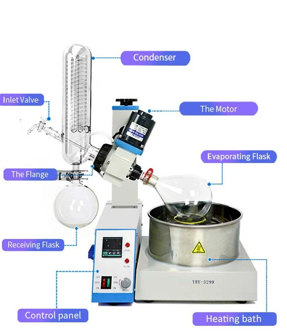 2l rotary evaporator