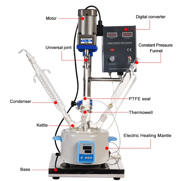 pilot plant glass reactor