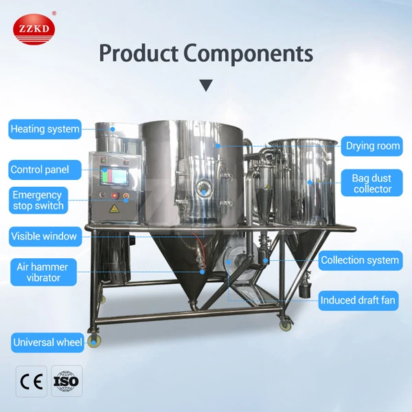 high speed centrifugal spray dryer