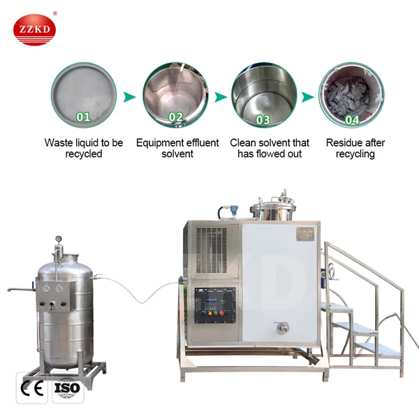 solvent recycler machine