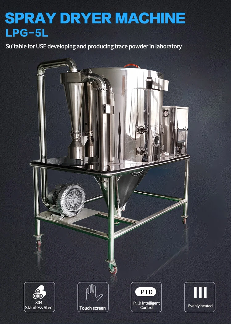 Spray Dryer Pilot Plant