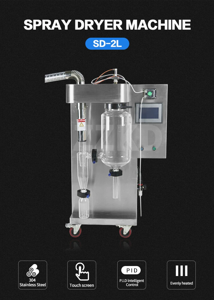 Spray Dryer Price