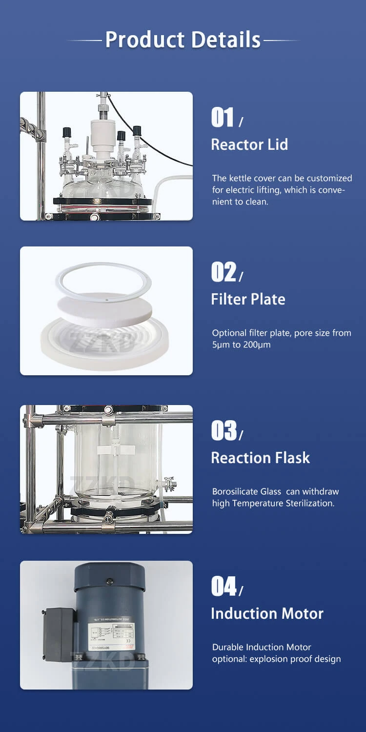 Crystallization Reactor Details
