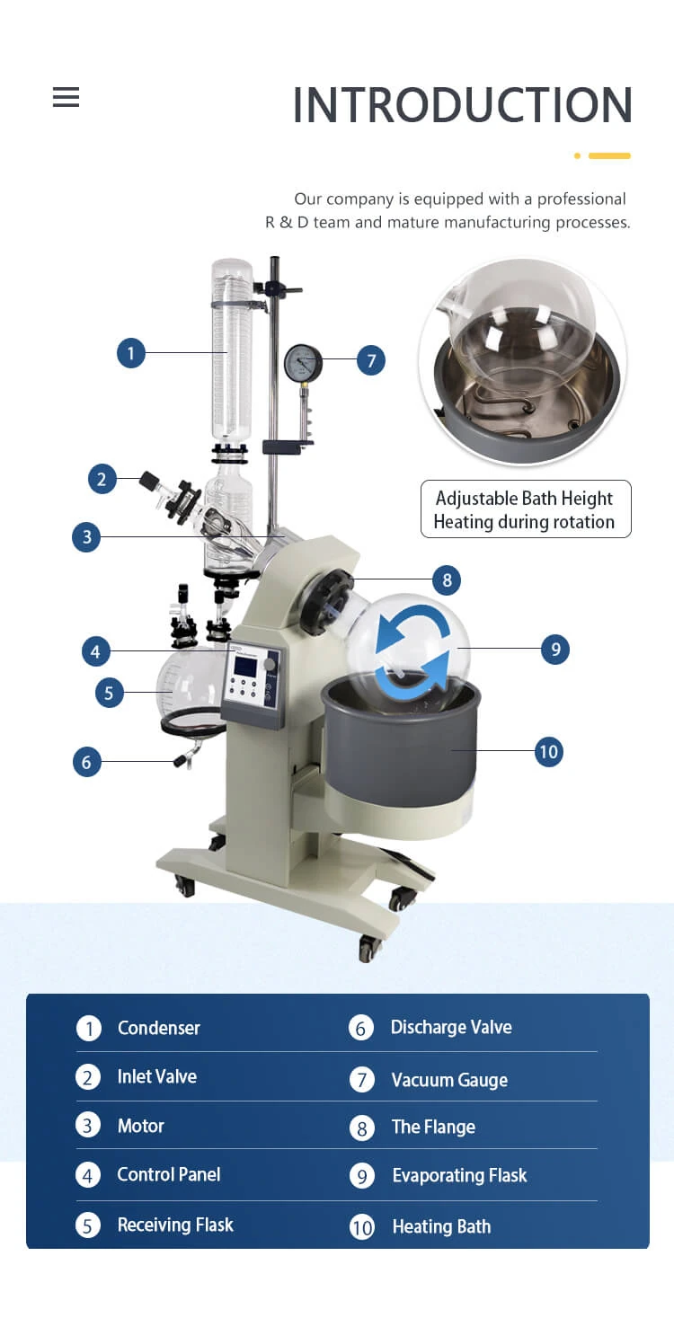 Essential Parts of a Rotary Evaporator