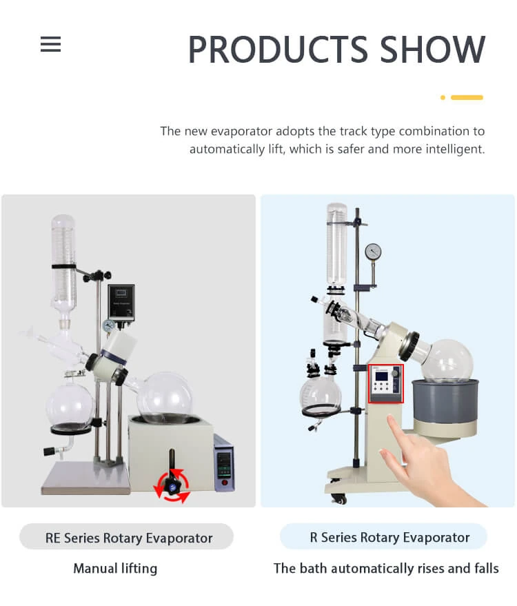 Rotary Evaporators Detail