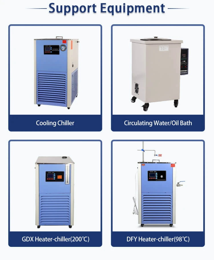 China Glass Reactor Systems Grouped Equipment