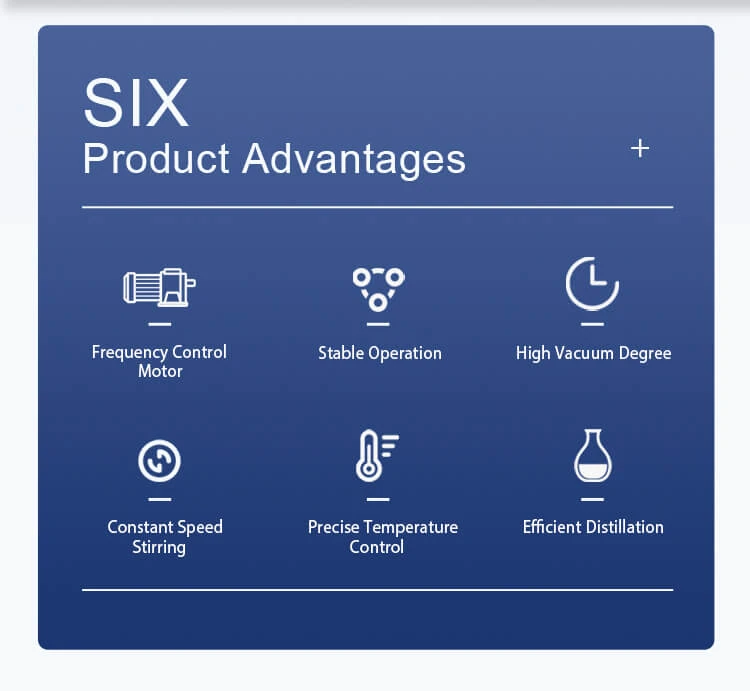Advancements in China Glass Reactor Systems