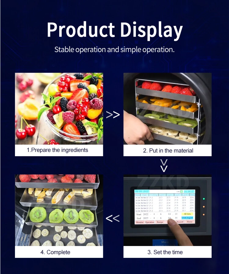 Applications Across Diverse Industries
