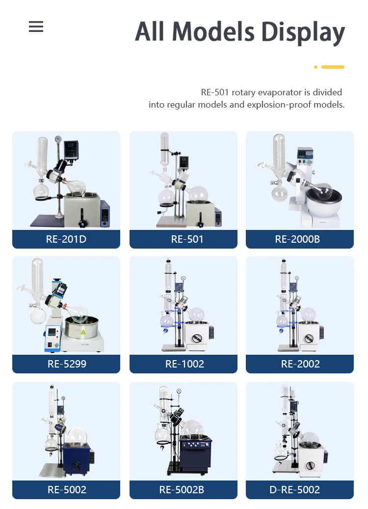 Lab Rotary Evaporator Cost vs. Performance