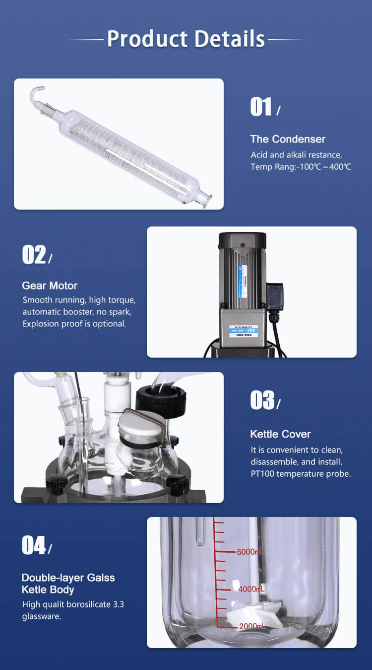 Maintenance and Care of electric glass reactor kettle