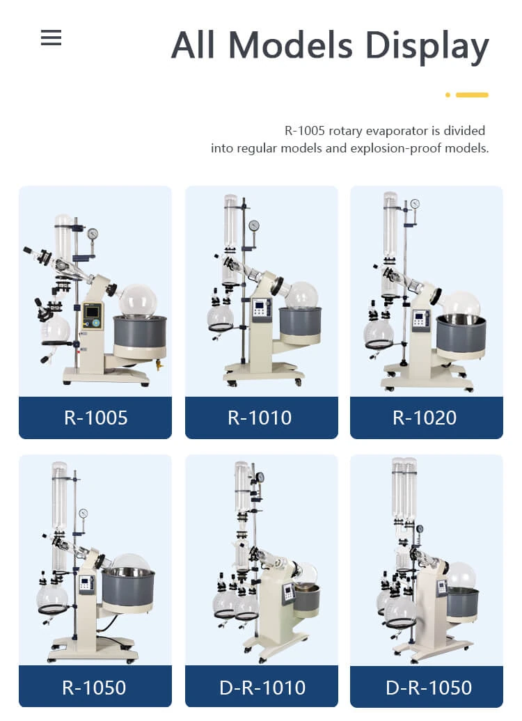 Benchtop Rotary Evaporator: Revolutionizing Laboratory Efficiency