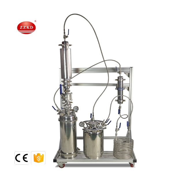 BHO extractor closed loop